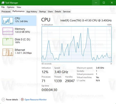 processor ldoe|HOW TO GET PROCESSORS .